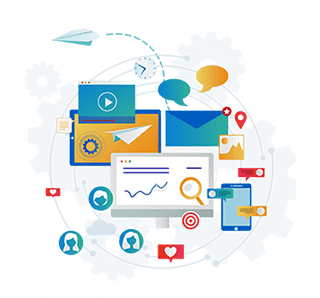 Sosyal Medya yönetimi